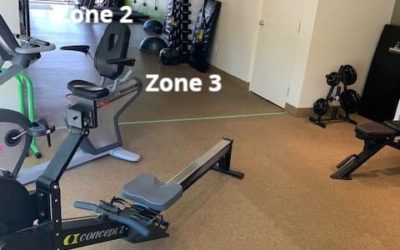 Our New Enhanced Protocols